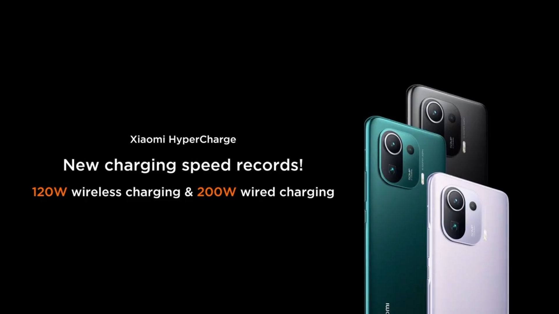 Xiaomi's New 200W HyperCharge Technology Can Fully Charge a Phone