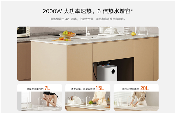 آبگرمکن شیائومی Mijia Smart Kitchen 7L S1 می تواند 42 لیتر آب گرم تولید کند.  (منبع تصویر: شیائومی یوپین)