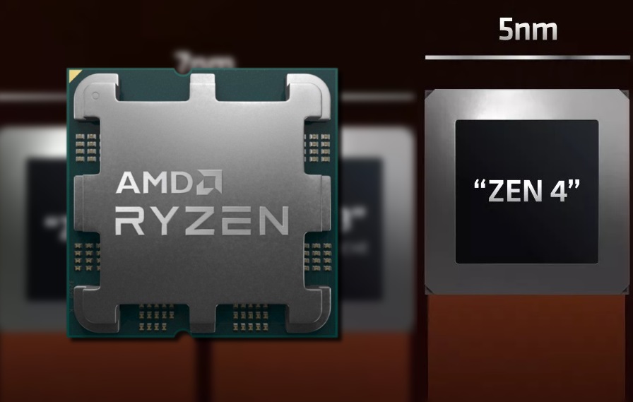 Zen 4 amd AMD Zen