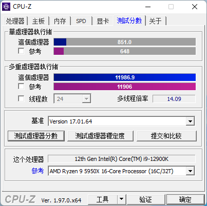 Ryzen 9 5950x cpu z sale