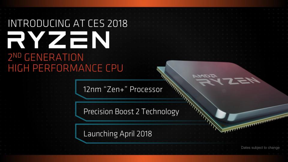 Image result for ryzen gen 2