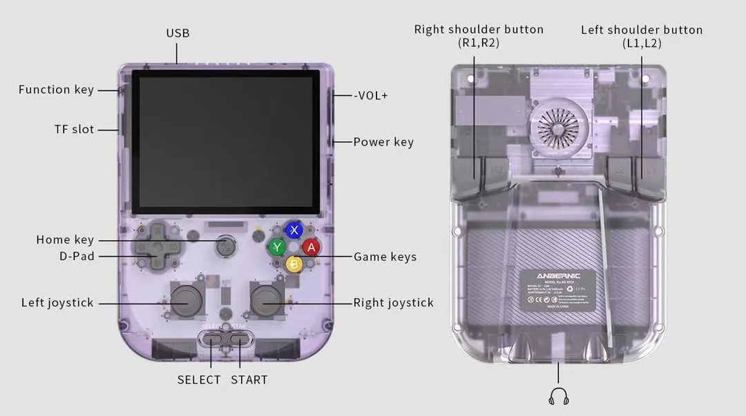 Anbernic RG405V: New Unisoc Tiger T618 gaming handheld launches from  US$129.99 in Wood Grain, Transparent and Grey colours -   News