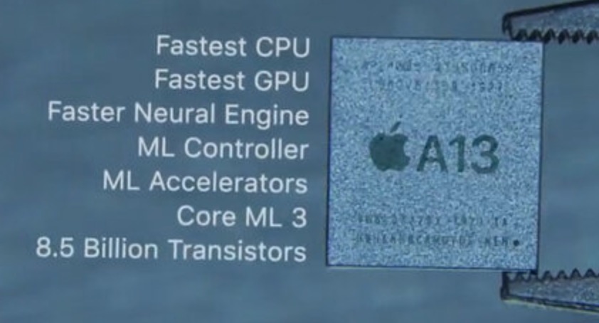 Apple A13 Bionic SoC