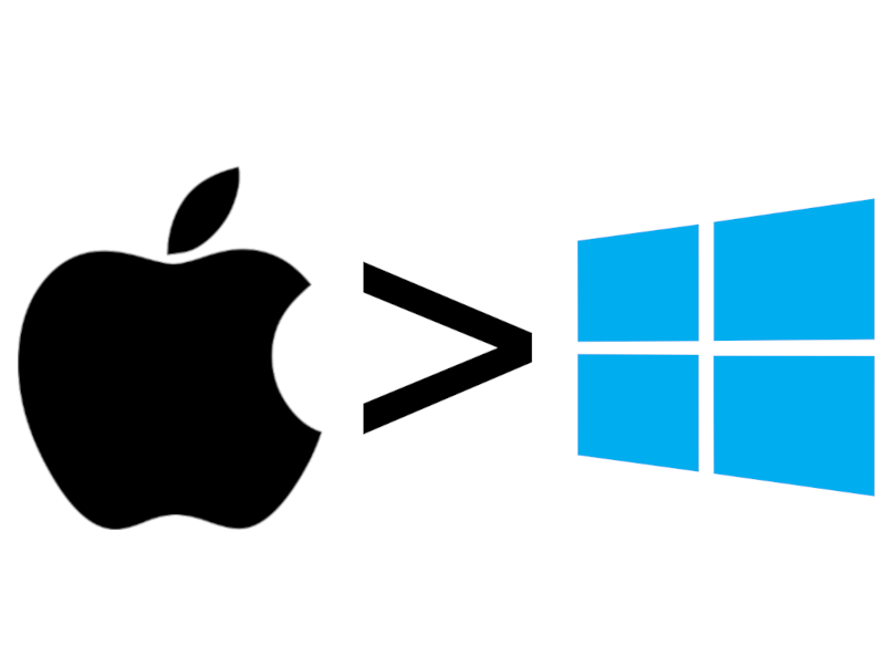 apple mac for windows