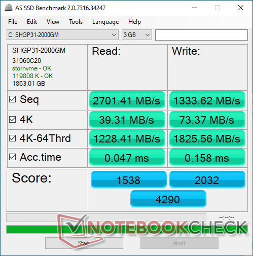 Spacious 2 TB SK Hynix Gold P31 PCIe3 NVMe SSD now on sale for