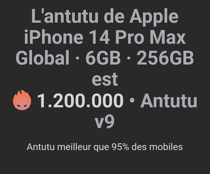 Apple iPhone 14 Pro Max will hit breakneck speeds on AnTuTu and match