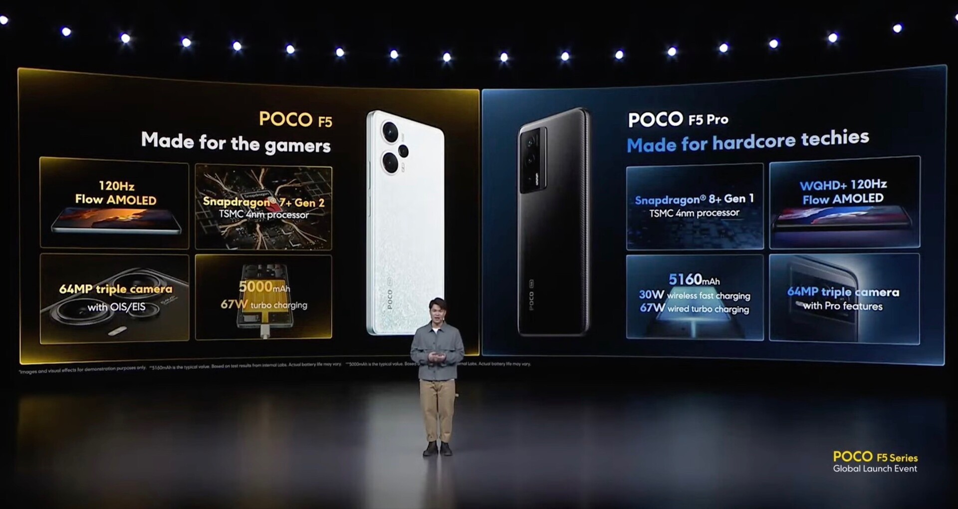 Xiaomi Poco F5 Pro (Global 256GB/12GB) - Specs