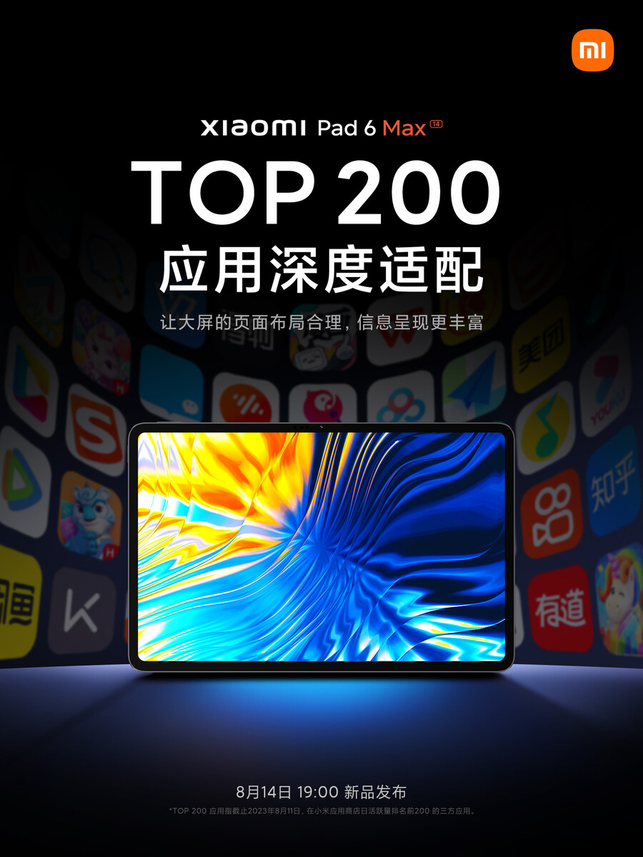 Xiaomi Pad 6 Max With 14-inch display and Band 8 Pro Launched: Price,  Specifications - MySmartPrice