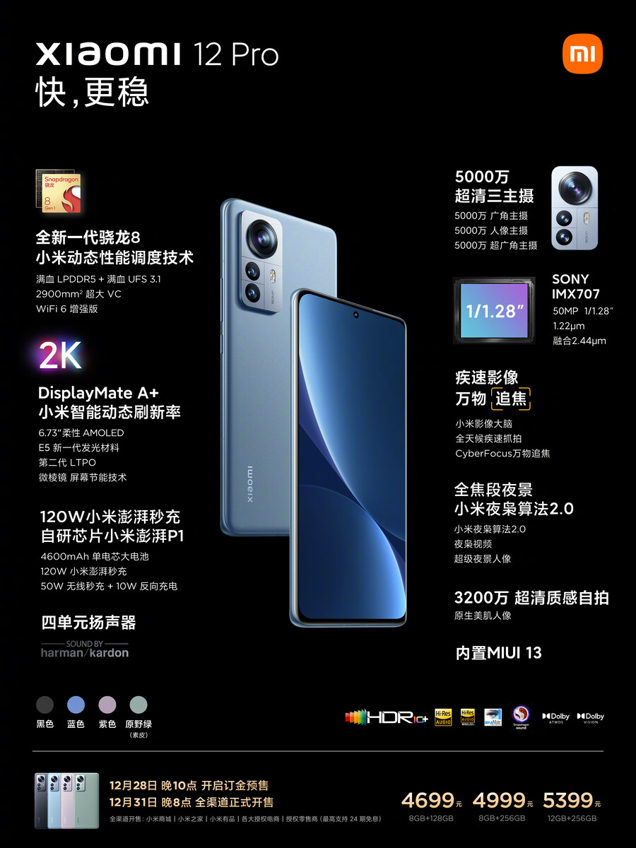 Xiaomi 12s price