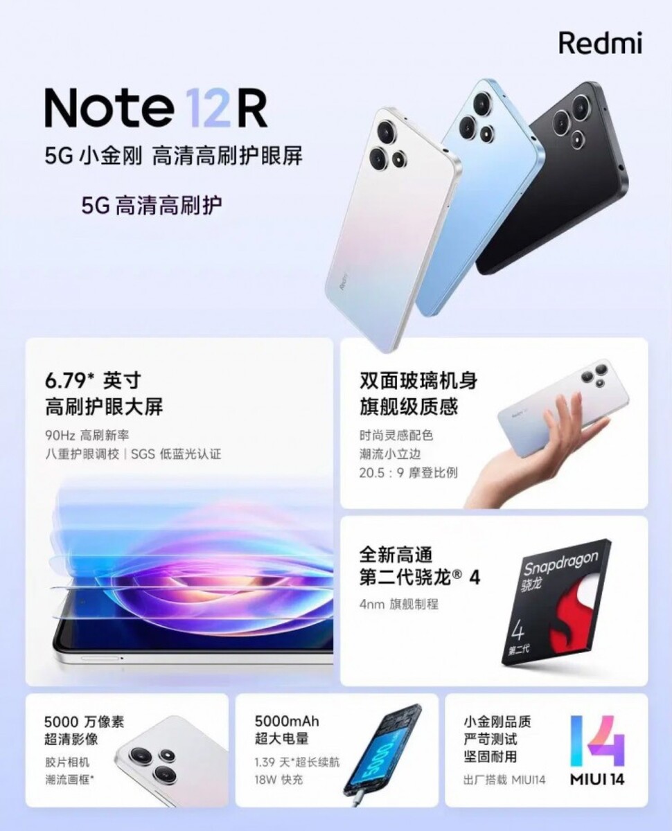 Xiaomi Redmi 12 review -  tests