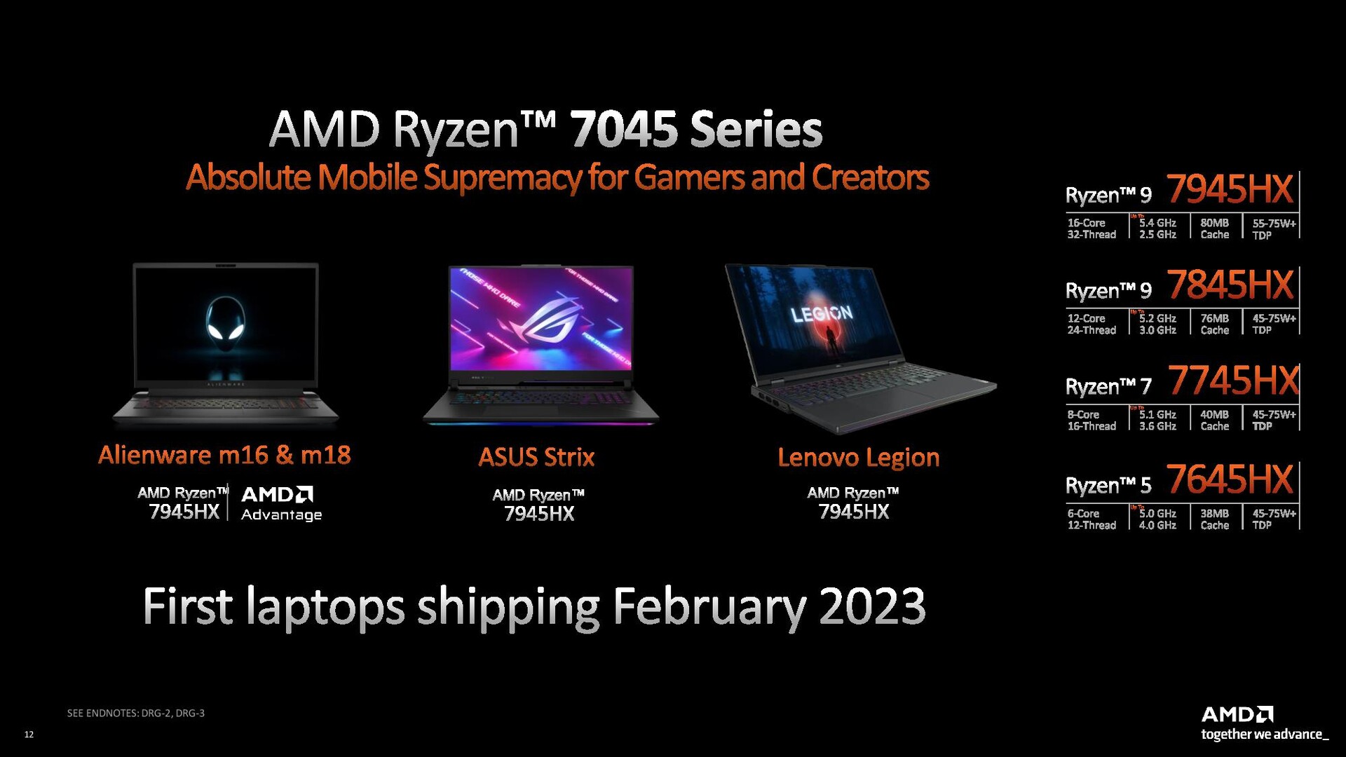AMD Ryzen 9 7845HX shows up on PassMark with a phenomenal generation-over-generation performance uplift - Notebookcheck.net