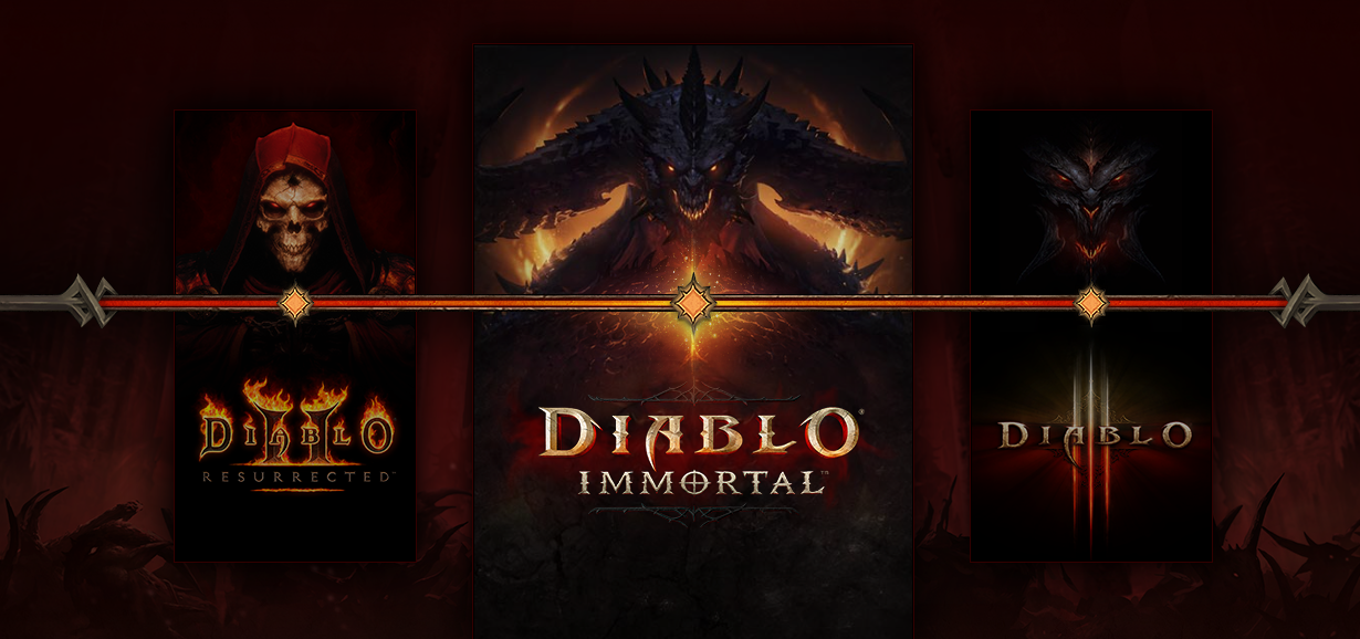 Diablo Immortal Review (iOS, Android, PC)  .