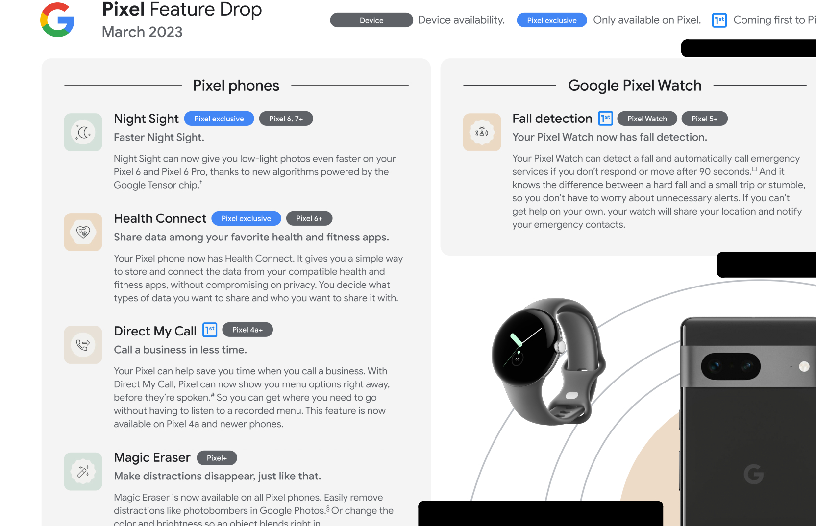 Details of new Pixel Feature Drop leak before March 2023 release