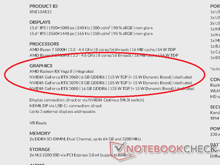 GeForce laptops that do not explicitly state their target TGP levels will withhold important performance information from potential customers, and we’ll start calling them out for that.