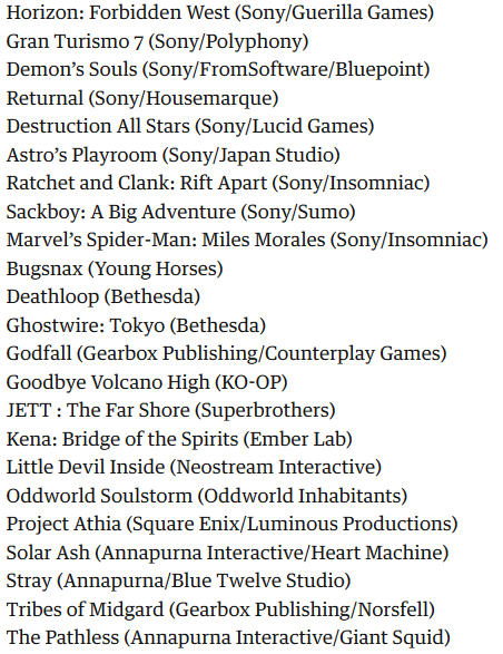 List of PS5 exclusives. (Image source: The Guardian)