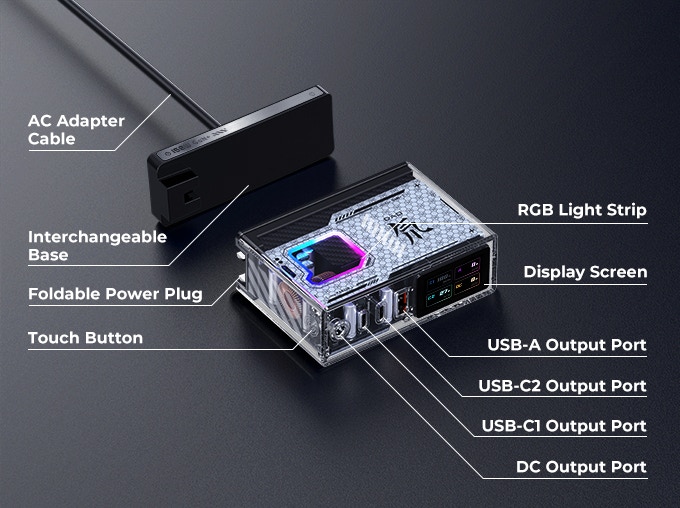 The 150 GaN Charger with its adapter cable...