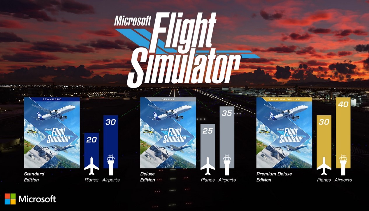 Microsoft Flight Simulator paketleri