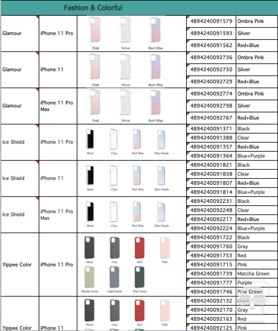 New Accessory Listings Appear To Confirm 2019 Iphone Names