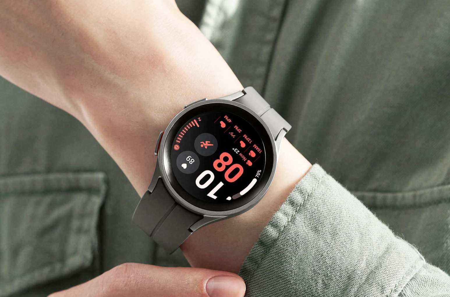 Samsung to release Galaxy Watch6 and Galaxy Watch6 Pro with AFib  notification technology -  News