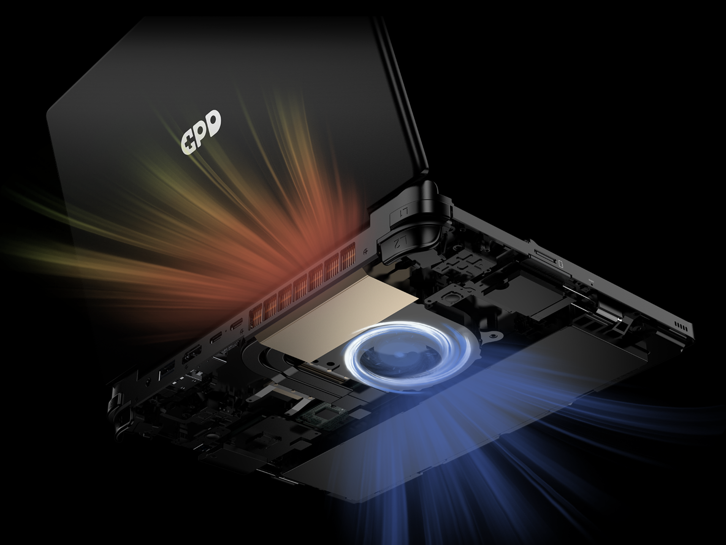 GPD Win Max 2 Core iP vs. Ryzen 7 U benchmarks: AMD is