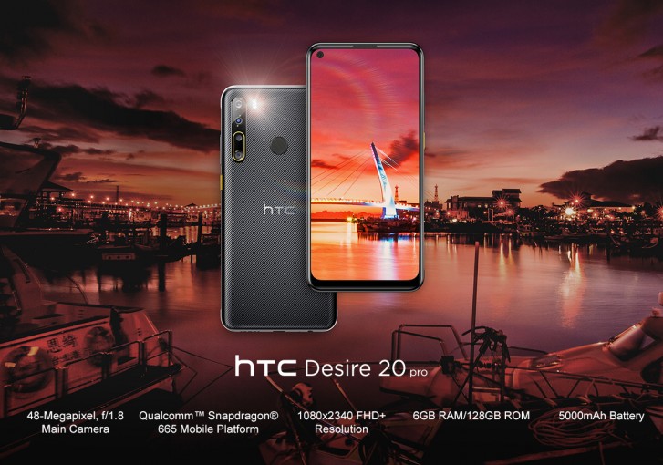 The HTC Desire 20 is targeted at the mid-range market. (Image: HTC)