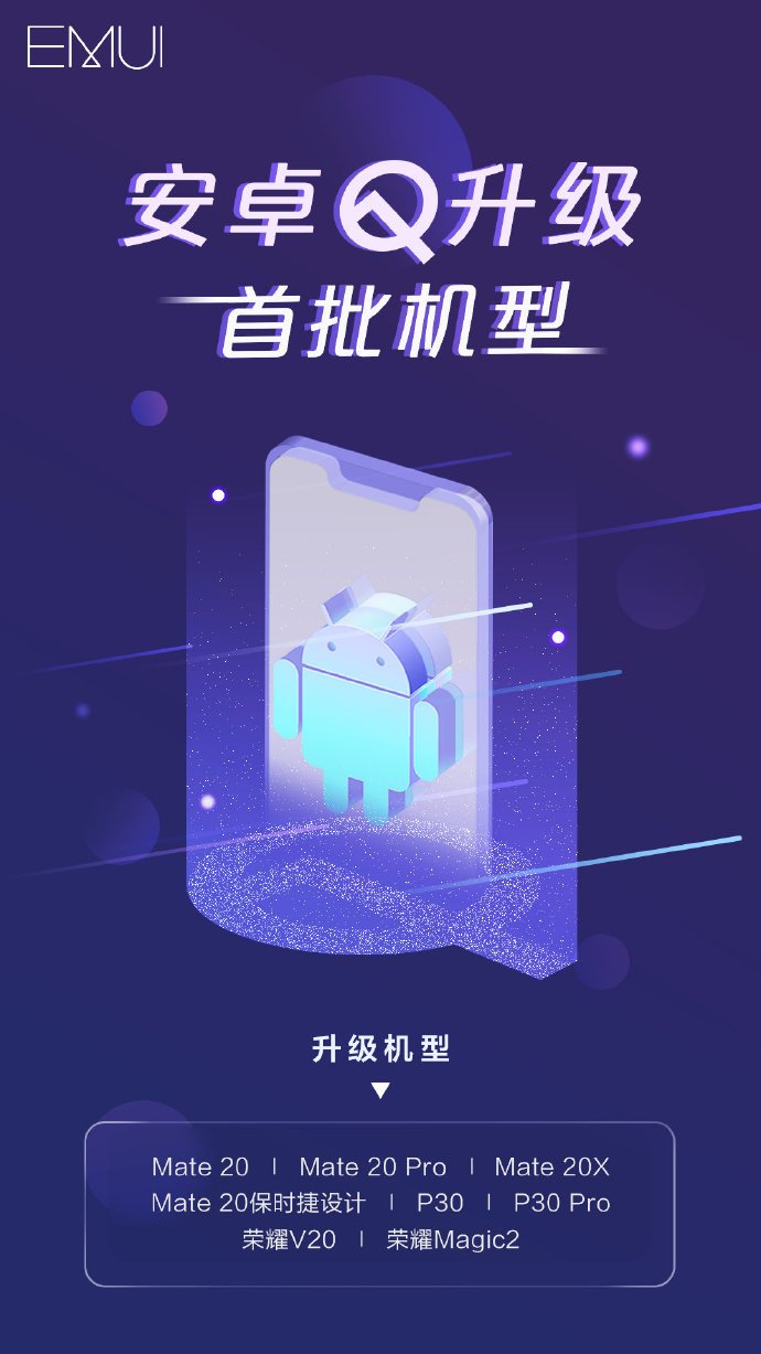 A promotional poster outlines Huawei's Android Q-related plans. (Source: GizmoChina)