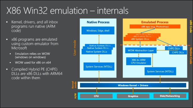 G210m sales windows 10