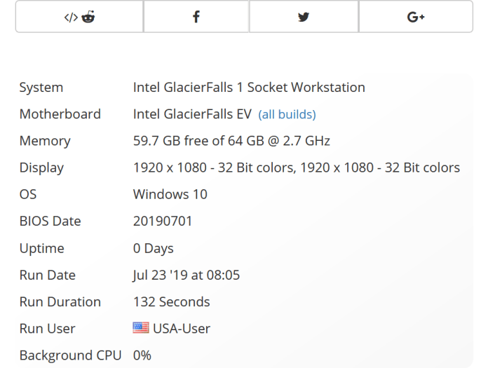 Intel Glacier Falls CPU seen on UserBench. (Source: UserBench via TechQuila)