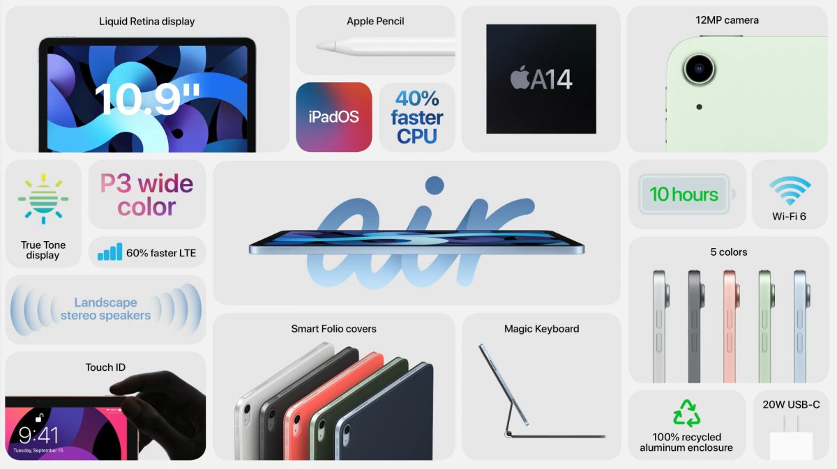 iPad Air (4th Gen) With A14 Bionic SoC, All-Screen Design Announced, iPad  (8th Gen) Updated