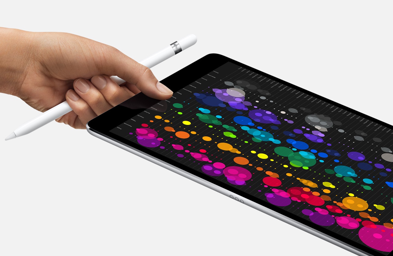 New iPad Pro is now available at Apple Stores ...