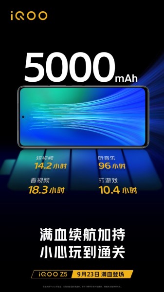 iQOO hypes the Z5 with battery specs. (Source: iQOO via Weibo)