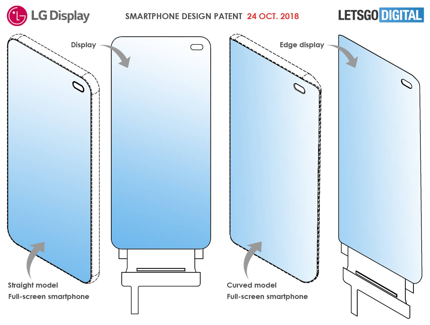 patents tft lcd globally price