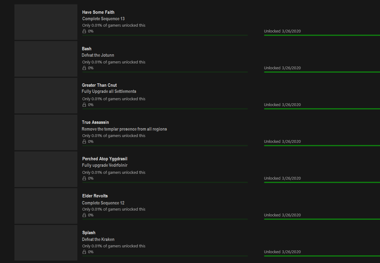 Assassin's Creed Valhalla (AC Valhalla) Achievements