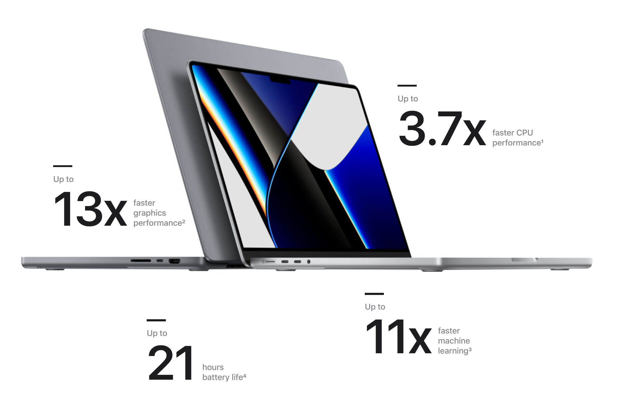 16-inch MacBook Pro with M1 Max has a special high-power mode Apple hasn't talked about, but it has now confirmed - NotebookCheck.net News