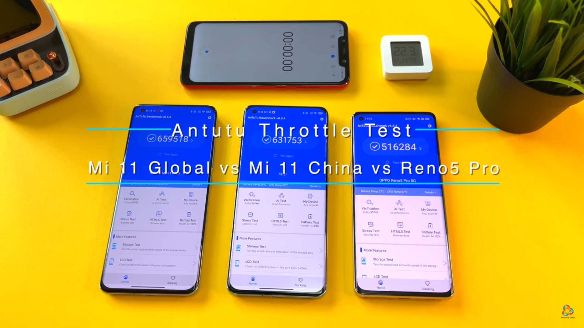 Xiaomi global ru