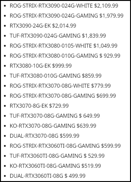 List of new board prices. (Image source: Reddit - u/panchovix)