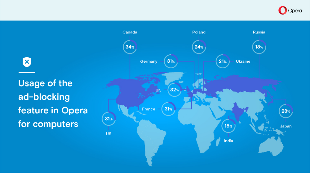 opera browser ad blocker opera browser ad blocker