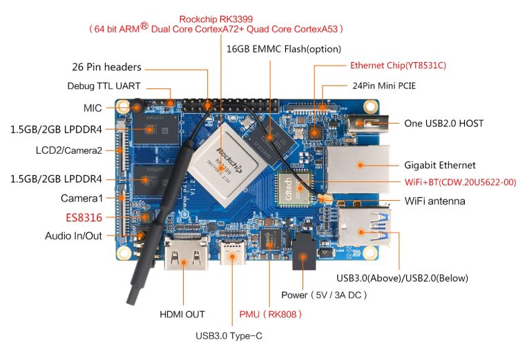 Orange Pi 4 LTS Raspberry Pi Alternative With A Rockchip RK3399 SoC To 