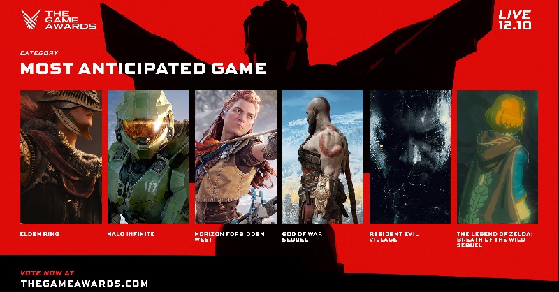 The Game Awards 2020 Nominees and Predictions: Ghost of Tsushima Vs The  Last of Us 2