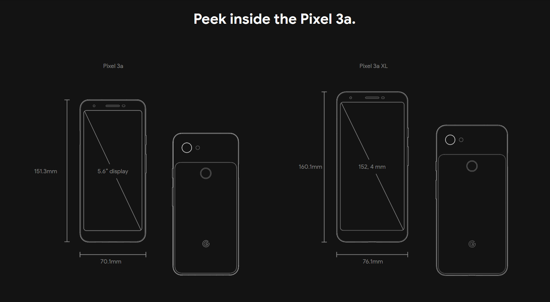 ・スマホ・ google Pixel 3a のサイズ - hoshiphan.com