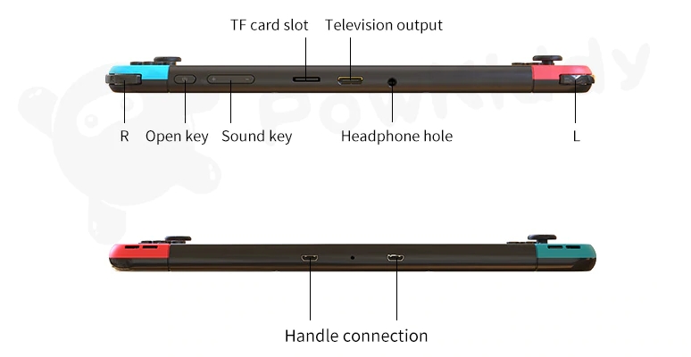 https://www.notebookcheck.net/fileadmin/Notebooks/News/_nc3/powkiddy_x2_04.jpg