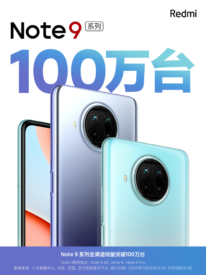 redmi note 9 advertisement
