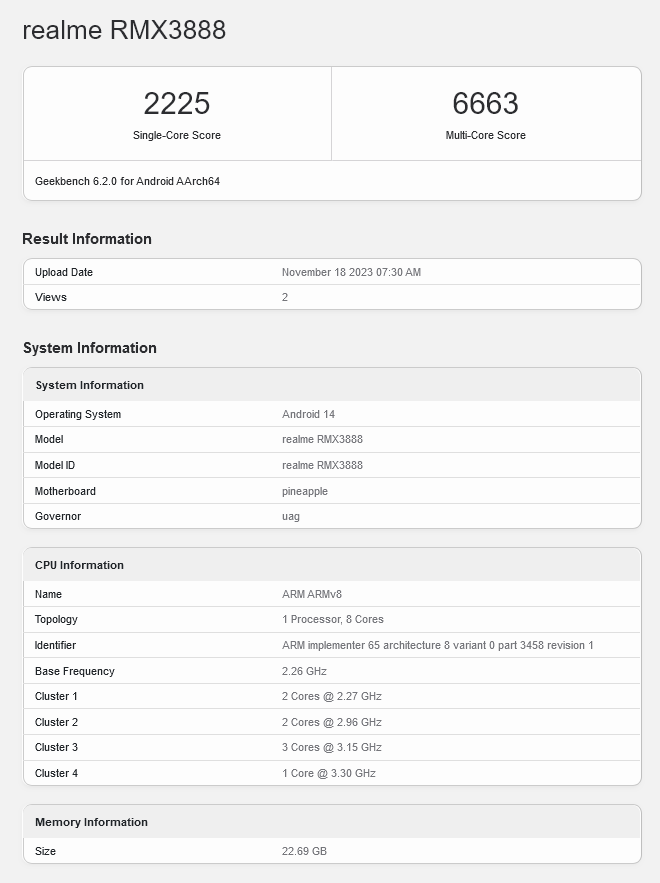 Realme GT 5 Pro Specifications Leaked; Tipped to Come With Snapdragon 8 Gen  3 SoC, Up to 24GB RAM