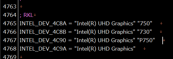 Intel Rocket Lake-S UHD Graphics 750 driver entries. (Image Source: @KOMACHI_ENSAKA on Twitter)