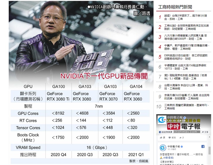 Alleged specs for the Ampere GeForce RTX 30 series graphics cards (Image source: ITHome)