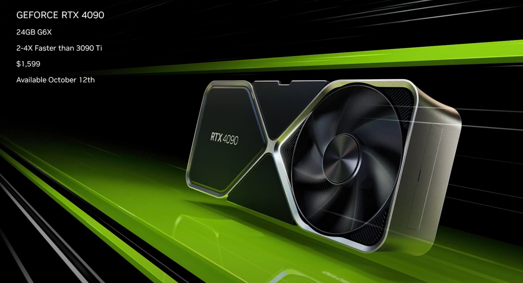 Nvidia GeForce 4090 announced CUDA cores, GB VRAM, DLSS 3.0 support and a US$1,599 price tag - NotebookCheck.net News