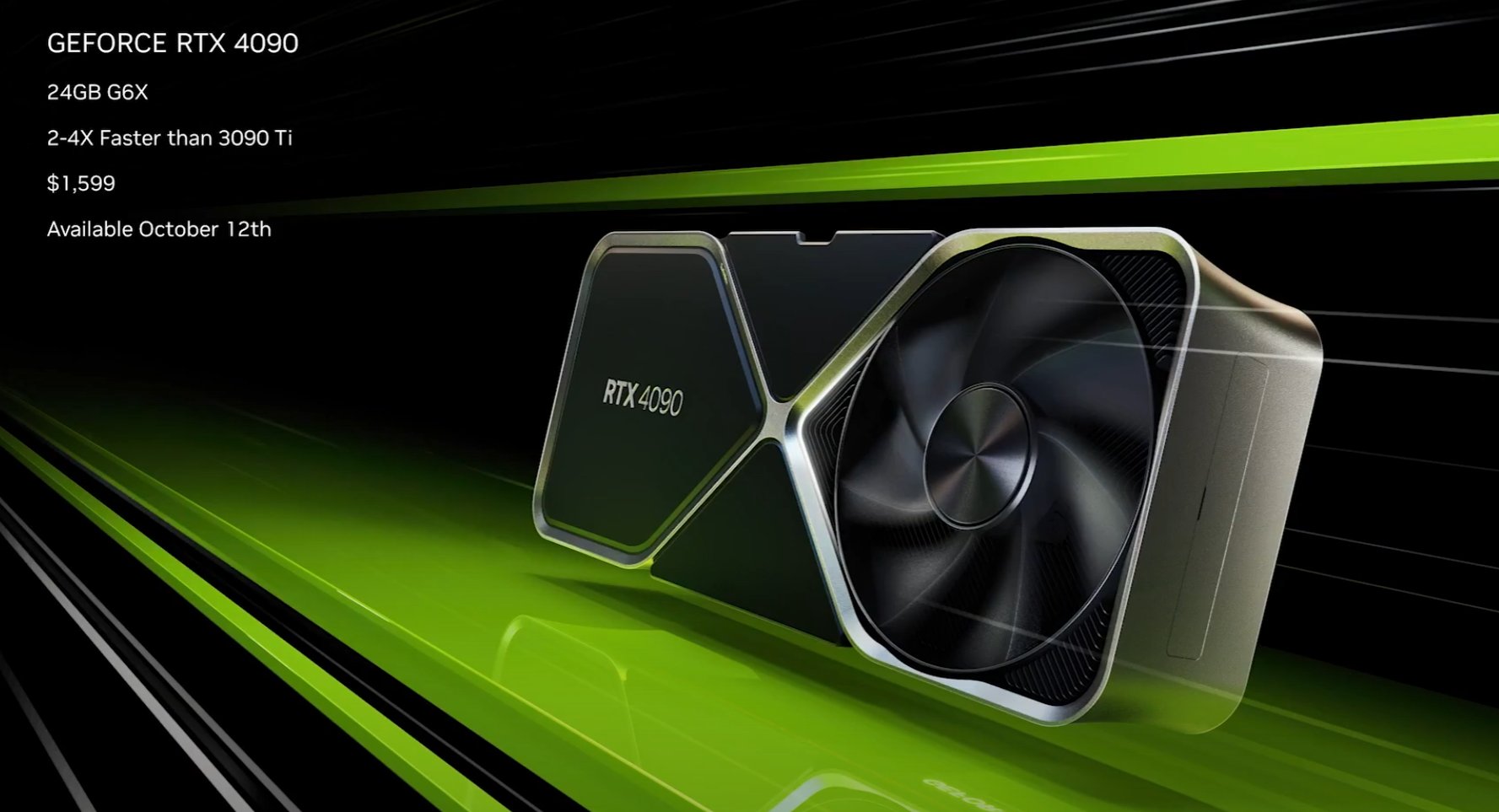 NVIDIA RTX 40 Series Titan Allegedly Canceled RTX 4090 Ti 46 OFF