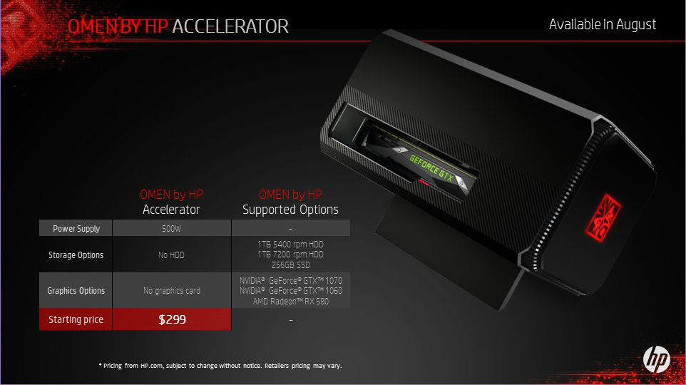 HP Accelerator external GPU coming for $299 USD NotebookCheck.net News