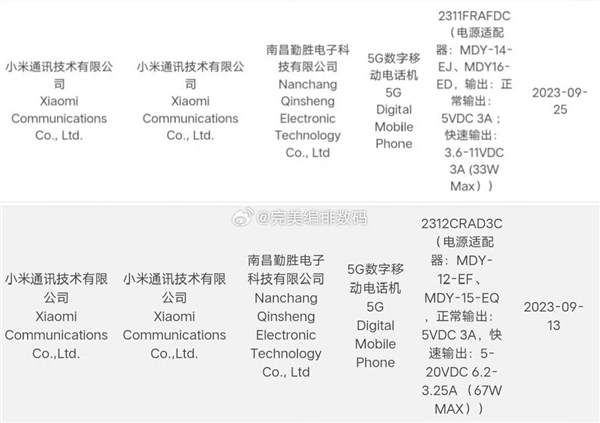 The alleged Redmi Note 13R variants together in new 3C listings. (Source: Weibo via MyDrivers)