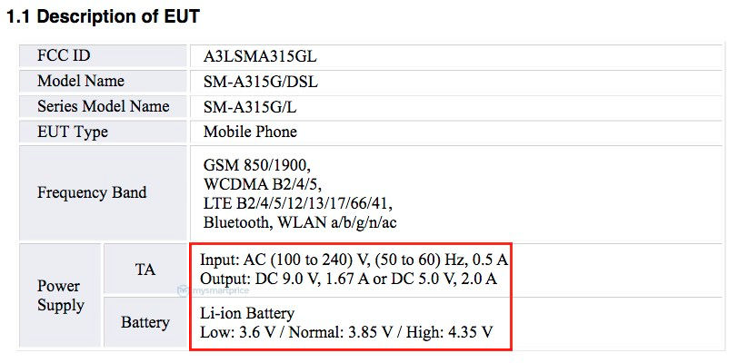 samsung a31 notebookcheck